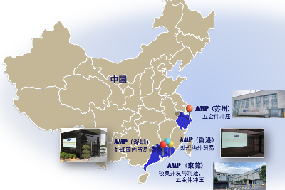聯系我們